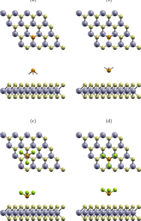 The Optimized Atomic Structures Of Most A And Least B Favorable