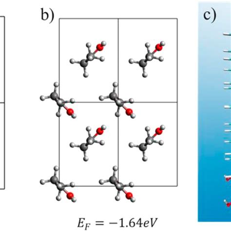 Top View Of The Unit Cell For Each Structure Of Pa Mt Monolayer A Y B