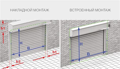 Установка роллетных ворот: как сделать монтаж на гараж своими руками