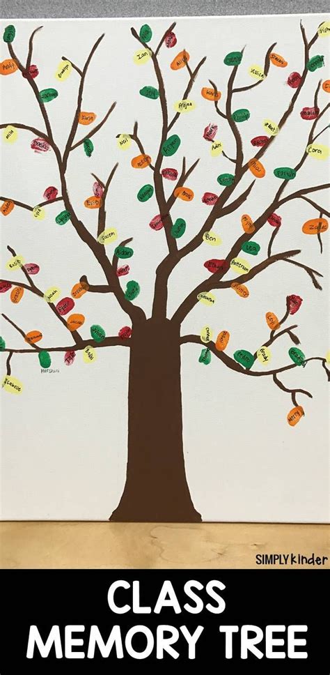 Create A Fun Class Memory Tree Using Fingerprints Perfect End Of The