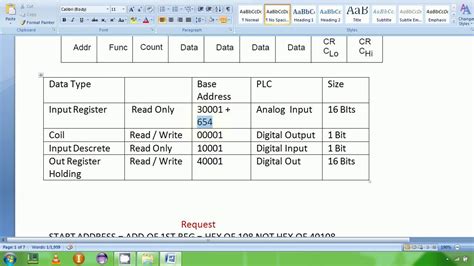 Modbus rtu protocol example - smartgeser