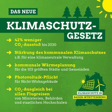 Das Neue Klimaschutzgesetz Setzt Entscheidende Akzente Hans Peter