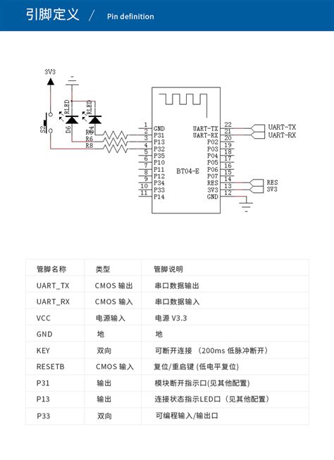 Bt04 E蓝牙模块低功耗小体积无线串口透传蓝牙模组spp3 0 Ble4 2 阿里巴巴