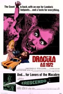 Dracula A.D. 1972 - Rotten Tomatoes