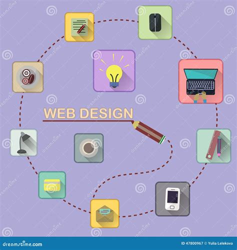 Concepto De Dise O De Web Sistema De Iconos Planos Ilustraci N Del