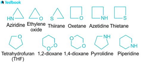 Heterocyclic Compounds Definition Classification Examples And Uses