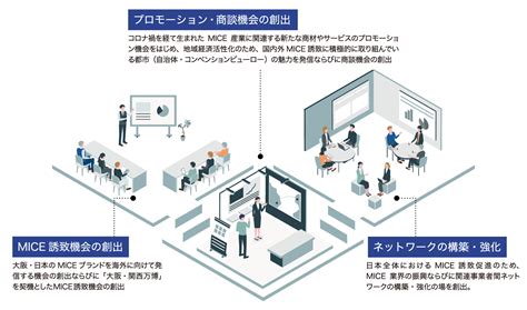 Japan Mice Expo 2024の出展申込受付を開始！ Miceニュース 大阪でのmice開催は大阪観光局公式miceサイト