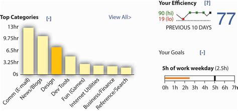 managing stress  emotions