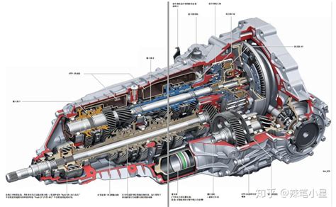 奥迪q5l S Tronic 7速双离合变速箱 知乎