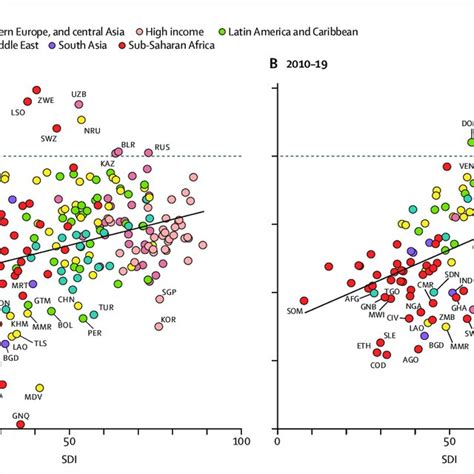 Pdf Global Burden Of 87 Risk Factors In 204 Countries And Territories