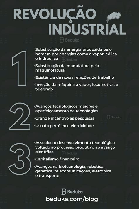 Resumo da Revolução Industrial