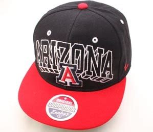 Zephyr Hats Super-fan: Zephyr Hats Super-fan: Snapback Styles Pt. 1