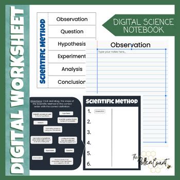 Scientific Method Digital Notebook Graphic Organizer Click Drag