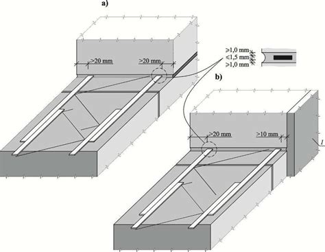 Konstruowanie Mur W Wed Ug Pn En Wymagania Dotycz Ce Zbrojenia Pdf