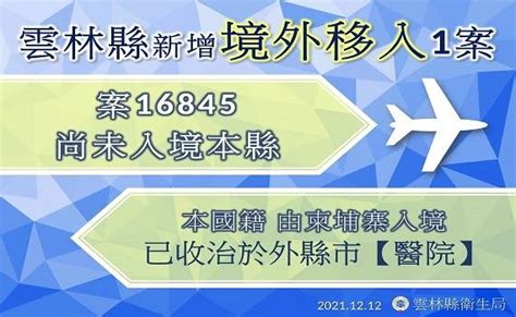 雲林新增1例境外移入確診 防疫旅館檢疫不適送醫收治 觀傳媒 Line Today