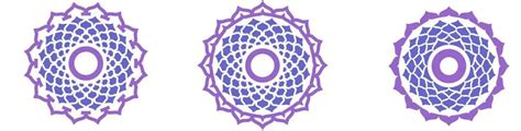 Sahasrara el séptimo chakra Relajemos