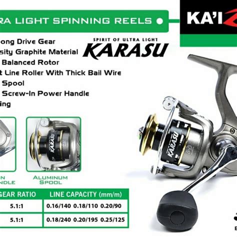 Jual Reel Kerekan Pancing Ultralight UL Kaizen Karasu 500 800 Power