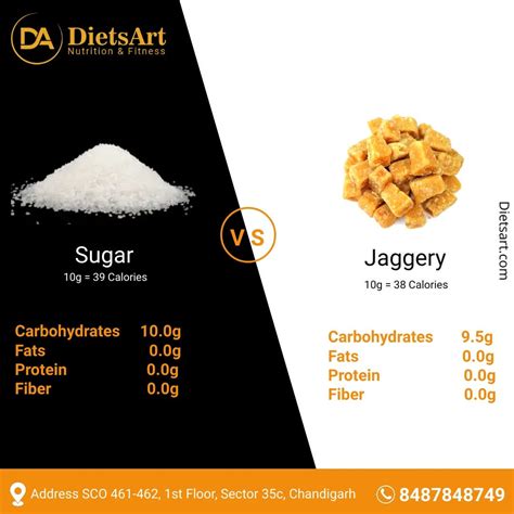 Sugar VS Jaggery Myth -: Jaggery is healthier than sugar They both ...