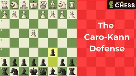 The Caro-Kann Defense: Basics, Middlegame, and Traps - ElektroMechanisch