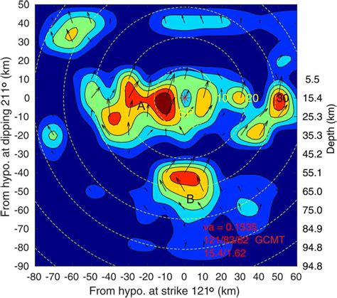 The Source Rupture Models And Seismogenic Structures Of The Iran 2017