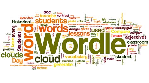 How to create wordle | Step by Step Tutorials