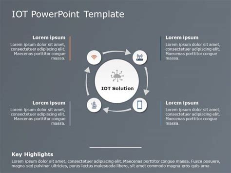 Iot Powerpoint Template