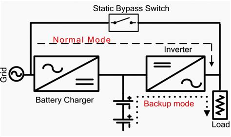 Wiring Diagram Ups Circuit