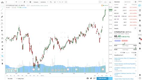 Acciones En Tiempo Real