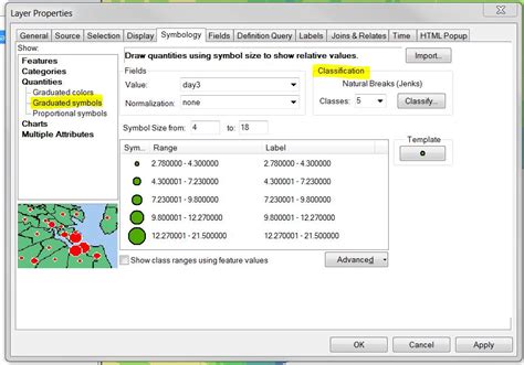 Graduated Symbol Map Arcgis