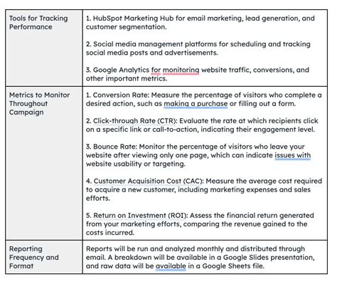 6 Steps To Create An Outstanding Marketing Plan Free Templates