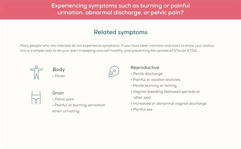 Everlywell Chlamydia And Gonorrhea Test At Home Collection