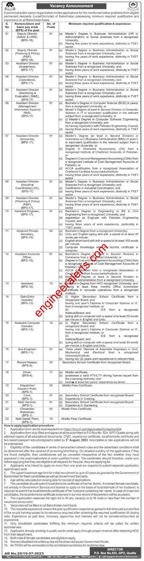 Public Sector Organization Quetta Jobs 2023 Apply Online