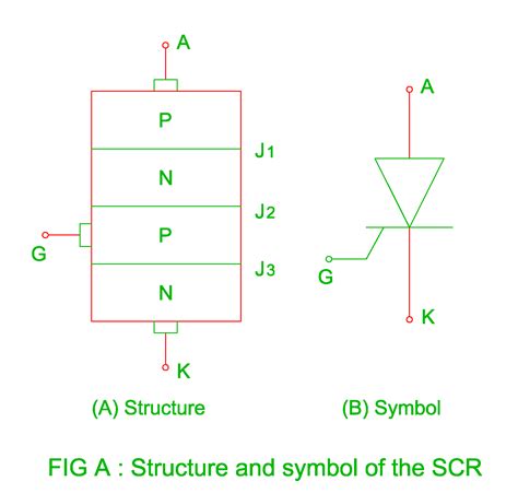 Scr Control Circuit Diagram How Do Scr Works And Basic Circu