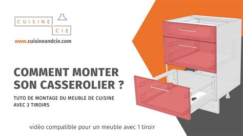 6 étapes pour monter facilement votre meuble à tiroirs Cuisineandcie