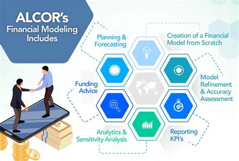 Financial Modeling To Maximize Your Startups Growth Potential ALCOR FUND