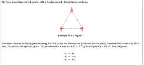 Solved The Figure Shows Three Charged Particles Held In