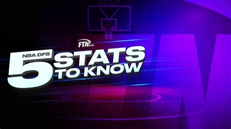 Stats To Know Nba Dfs February