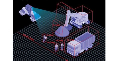 object detection systems Archives - Inside Construction