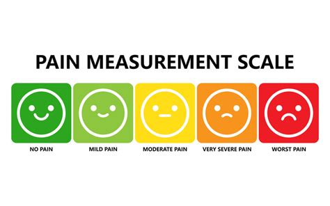 Printable Wong Baker Pain Scale