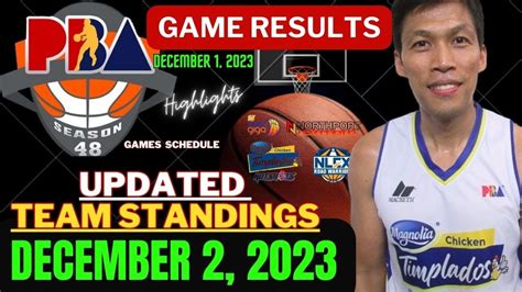 Pba Game Results Today December Magnolia Vs Nlex Tnt Vs