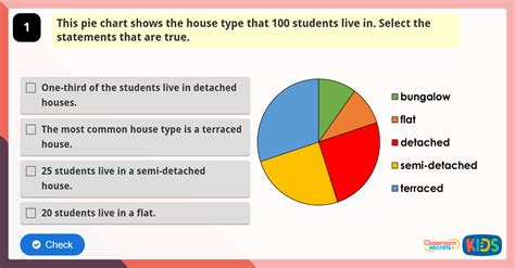 Year 6 Read And Interpret Pie Charts Game Classroom Secrets Kids