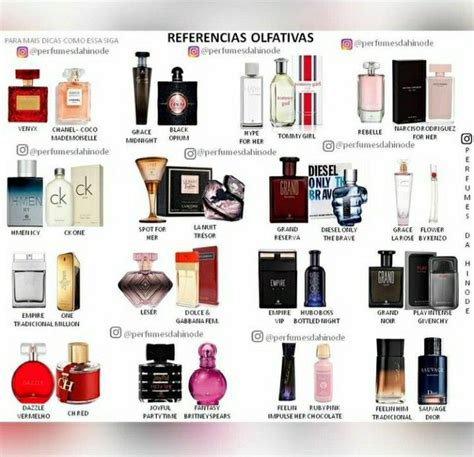 Pin De Romina Orlando En Perfumes Referencias Olfativa Perfume Fotos