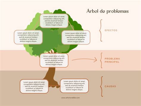 Plantillas Arbol Gratis Y Editables Canva