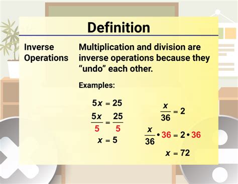 Math Video Definition Multiplication And Division Concepts Inverse