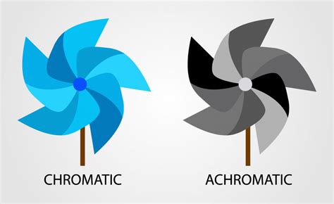 What Are Chromatic and Achromatic Colors? | Color Meanings