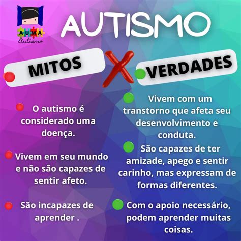 Quais Os 25 Sinais De Autismo BRAINCP