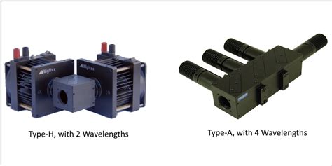 Microscope Led Light Sources High Power And Multi Wavelength Mightex