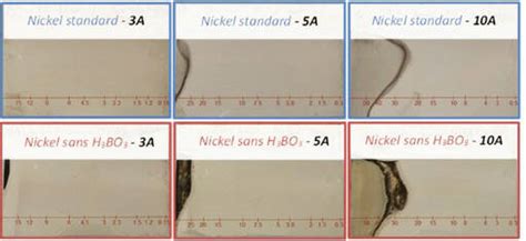 Nouvelle chimie de nickel sans acide borique