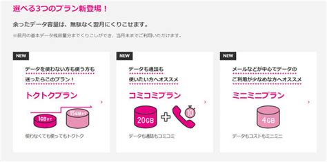 Uq Mobileの新料金プラン、あえて「s／m／l」にしなかった理由 「ymobileの新料金とも十分戦える」（13 ページ