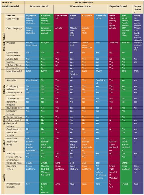 Coherence theory of truth examples - isoxoler